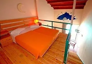 Ianos